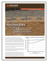 Vertica with Anchorplex